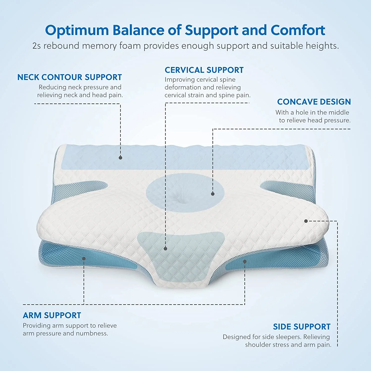 c58af9354bc203cf33c2d1682d76c7d